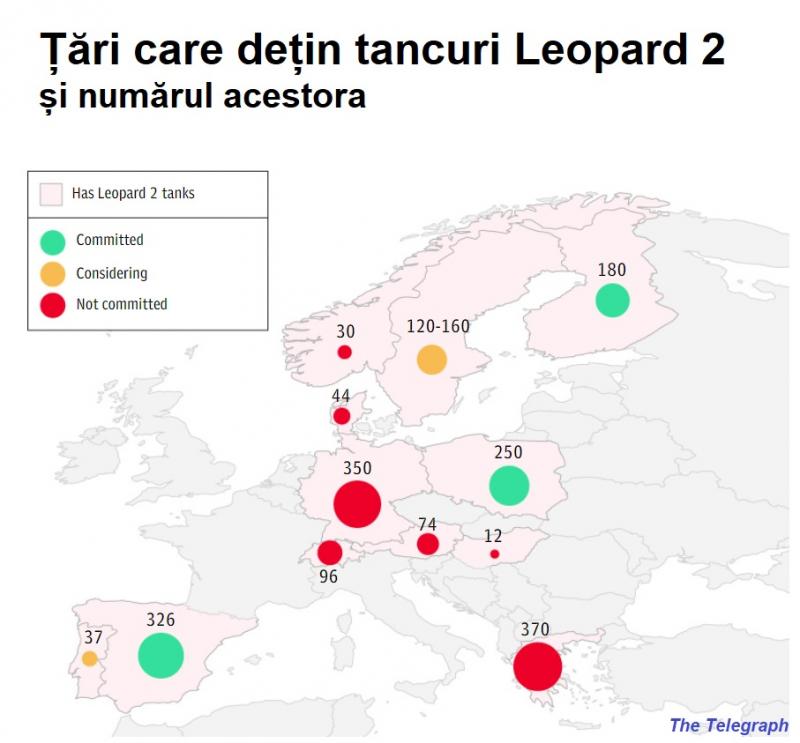 O coaliție de state NATO trimit 200 de tancuri în Ucraina, inclusiv Leopard 2 şi Abrams. Mutarea ar putea fi decisivă în război