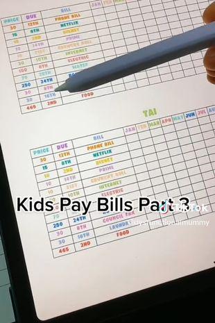 Metoda la care a apelat o mamă pentru a-și învăța cei patru copii cum să gestioneze banii