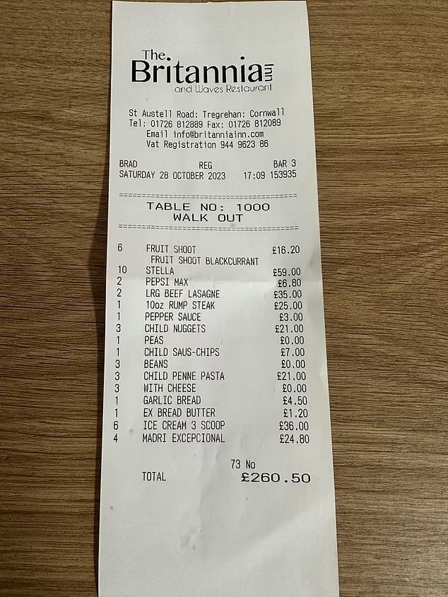 O familie a mâncat pe săturate de 300 de euro într-un restaurant din UK, apoi a dat bir cu fugiţii fără să plătească. Patronii oferă recompensă