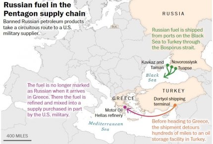 Pentagonul se aprovizionează cu petrol rusesc interzis printr-o schemă pusă la cale de o rafinărie grecească - The Washington Post