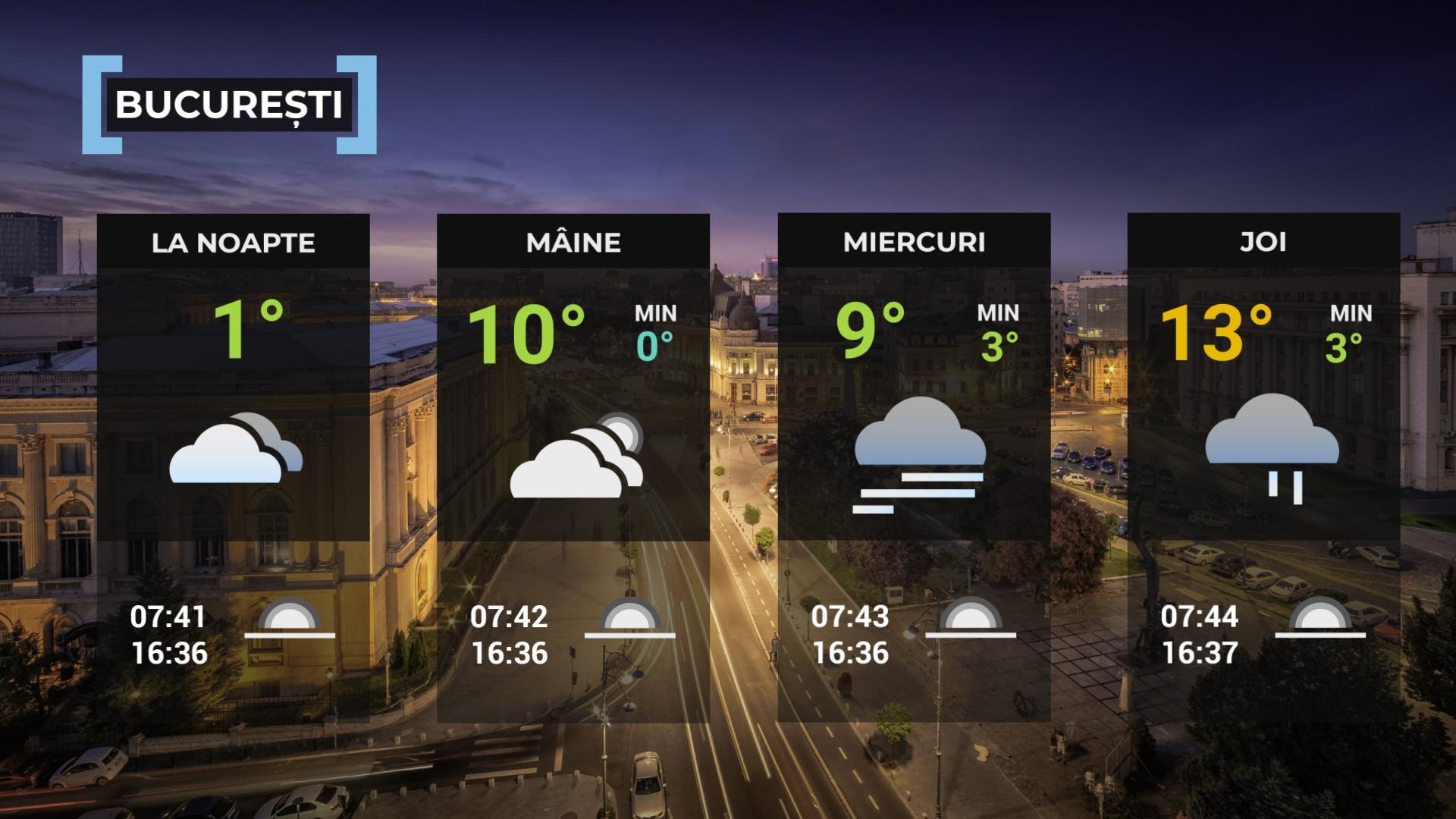 vremea 12 noiembrie 2023