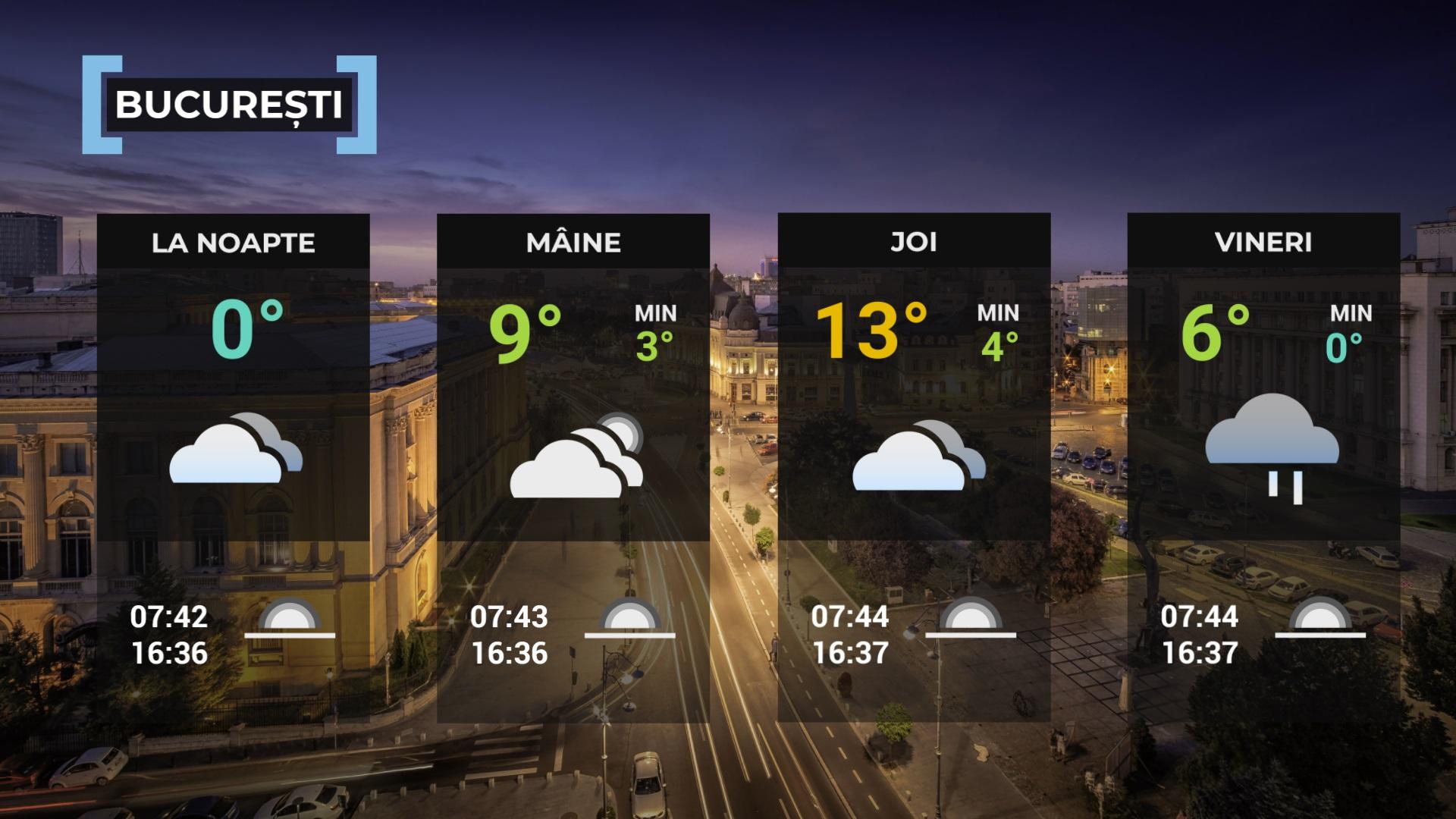 prognoza meteo 13 decembrie 2023