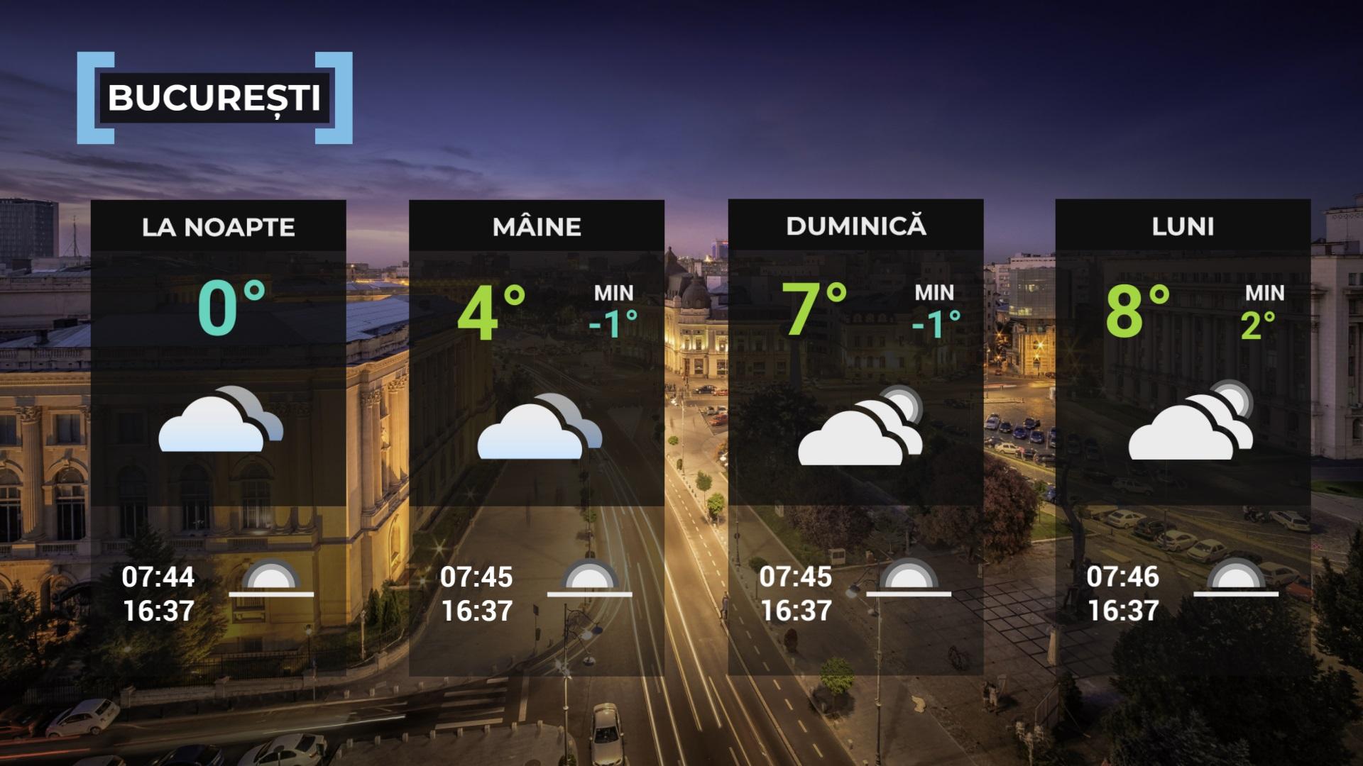 prognoza meteo 16 decembrie 2023