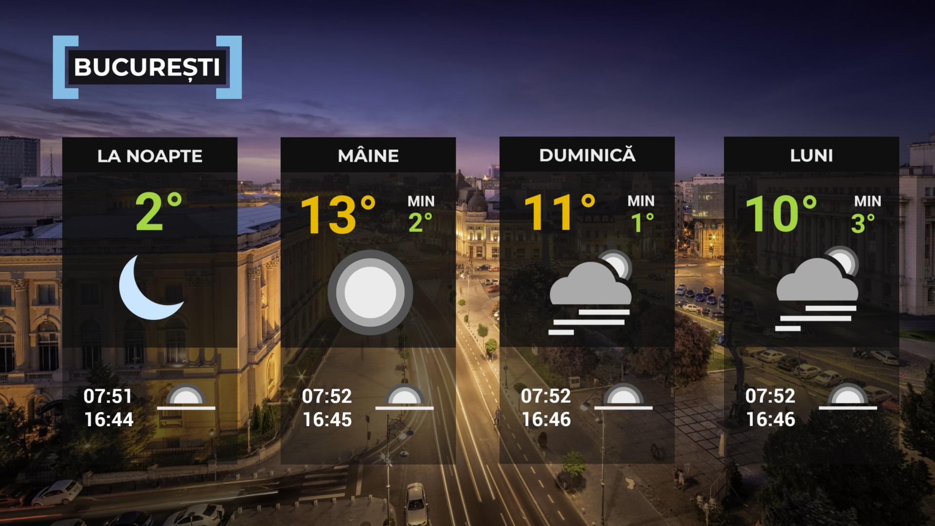 prognoza meteo 30 decembrie 2023