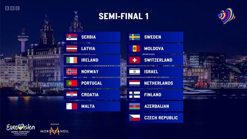Semifinale Eurovision 2023