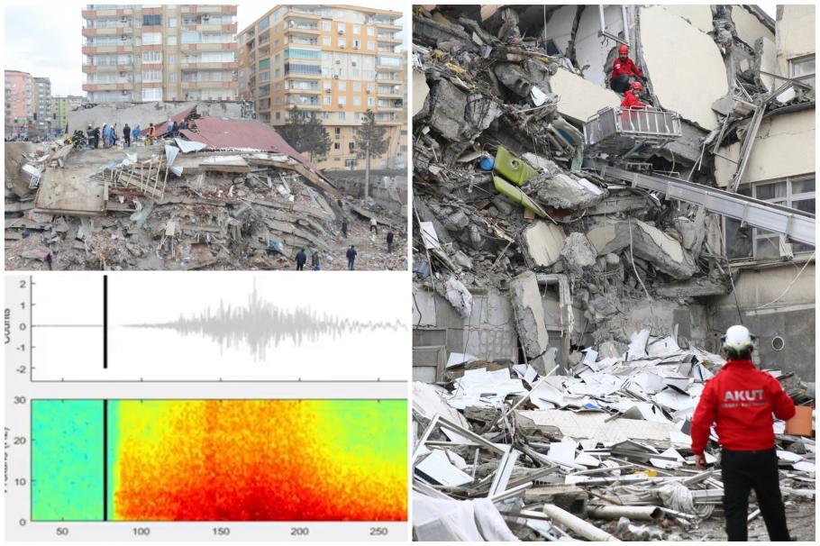 Două cutremure de peste 7 în Turcia și Siria în mai puțin de 12 ore Două cutremure de peste 7 în Turcia și Siria în mai puțin de 12 ore