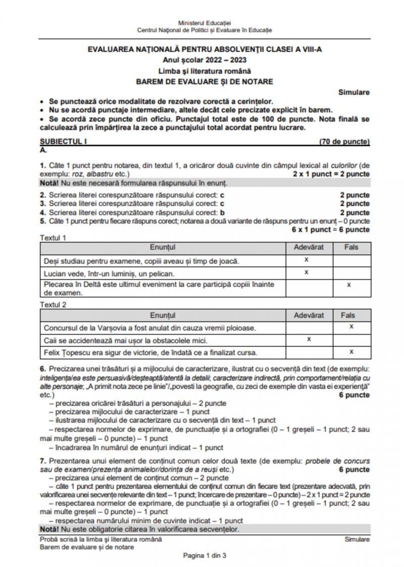 Barem Simulare Limba şi Literatura Română 2023