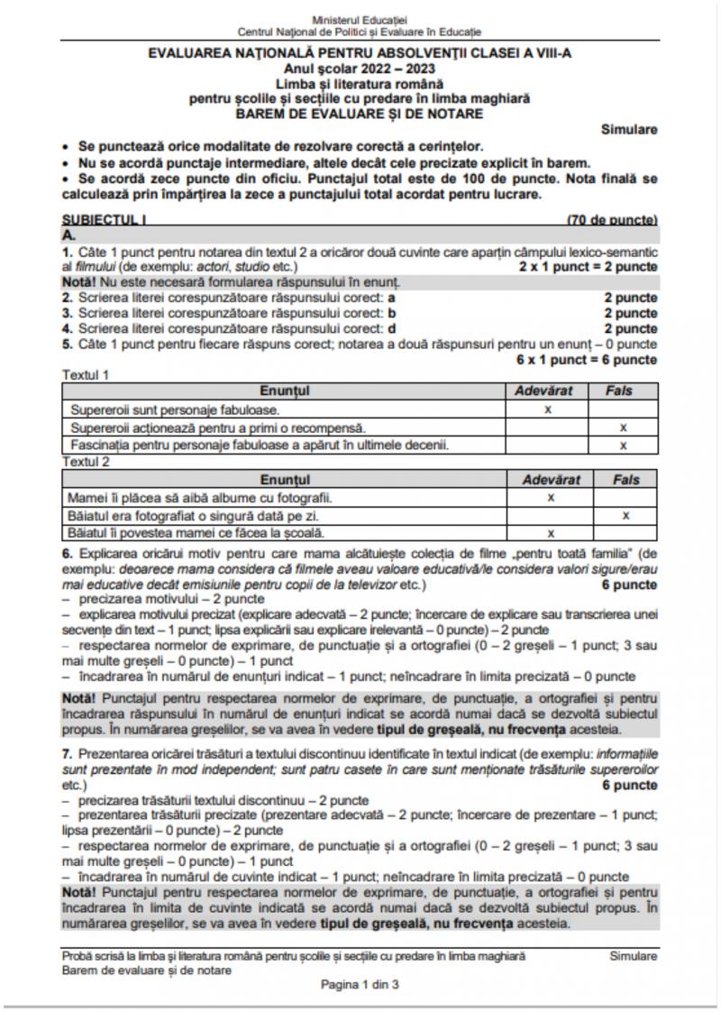 Barem Limba și literatura română pentru școlile și secțiile cu predare în limba maghiară