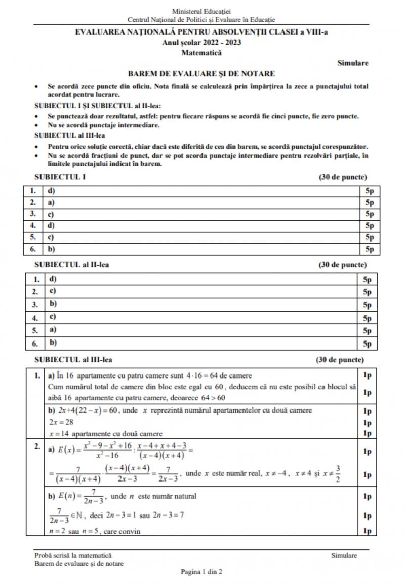 Barem Matematică simulare Evaluare Naţională 2023 Barem Matematică simulare Evaluare Naţională 2023