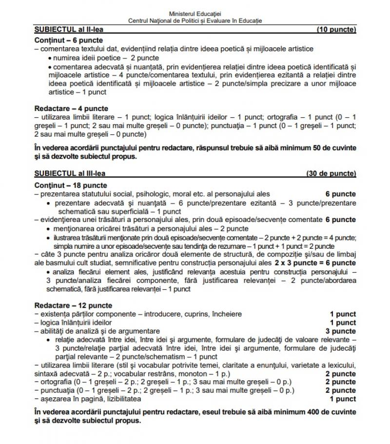 Barem Limba română simulare Bacalaureat 2023. Cum se rezolvă subiectele