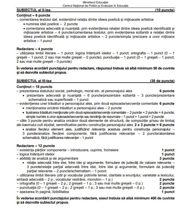 Barem Limba română simulare Bacalaureat 2023. Cum se rezolvă subiectele
