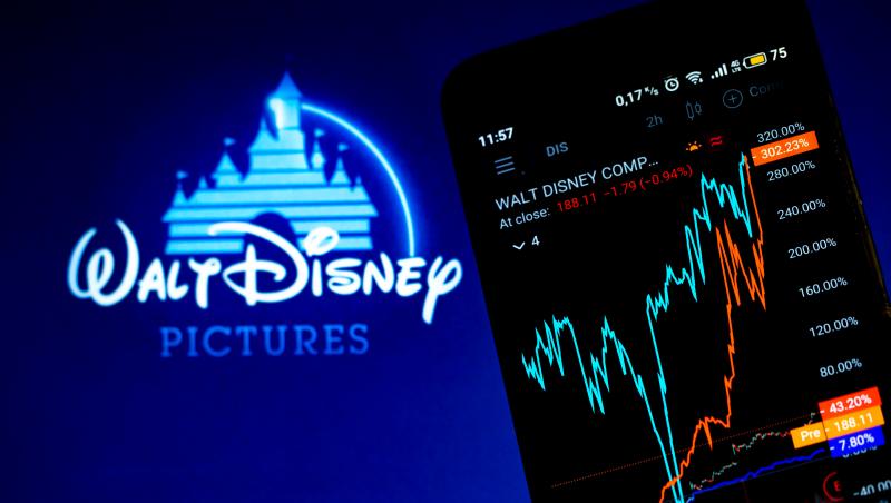 Concedieri masive la Disney: 7.000 de angajaţi vor fi dați afară până la vară