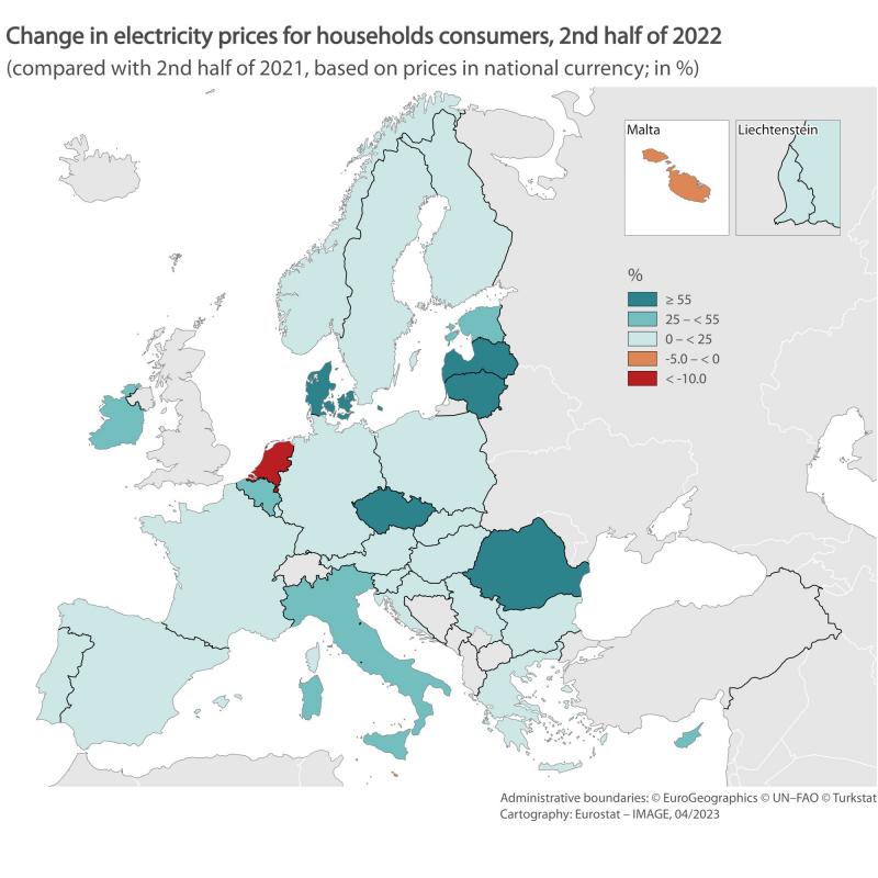 România a avut cea mai are creştere din UE la preţul energiei electrice şi a fost pe 2 la gaze, anul trecut - Eurostat România a avut cea mai are creştere din UE la preţul energiei electrice şi a fost pe 2 la gaze, anul trecut - Eurostat