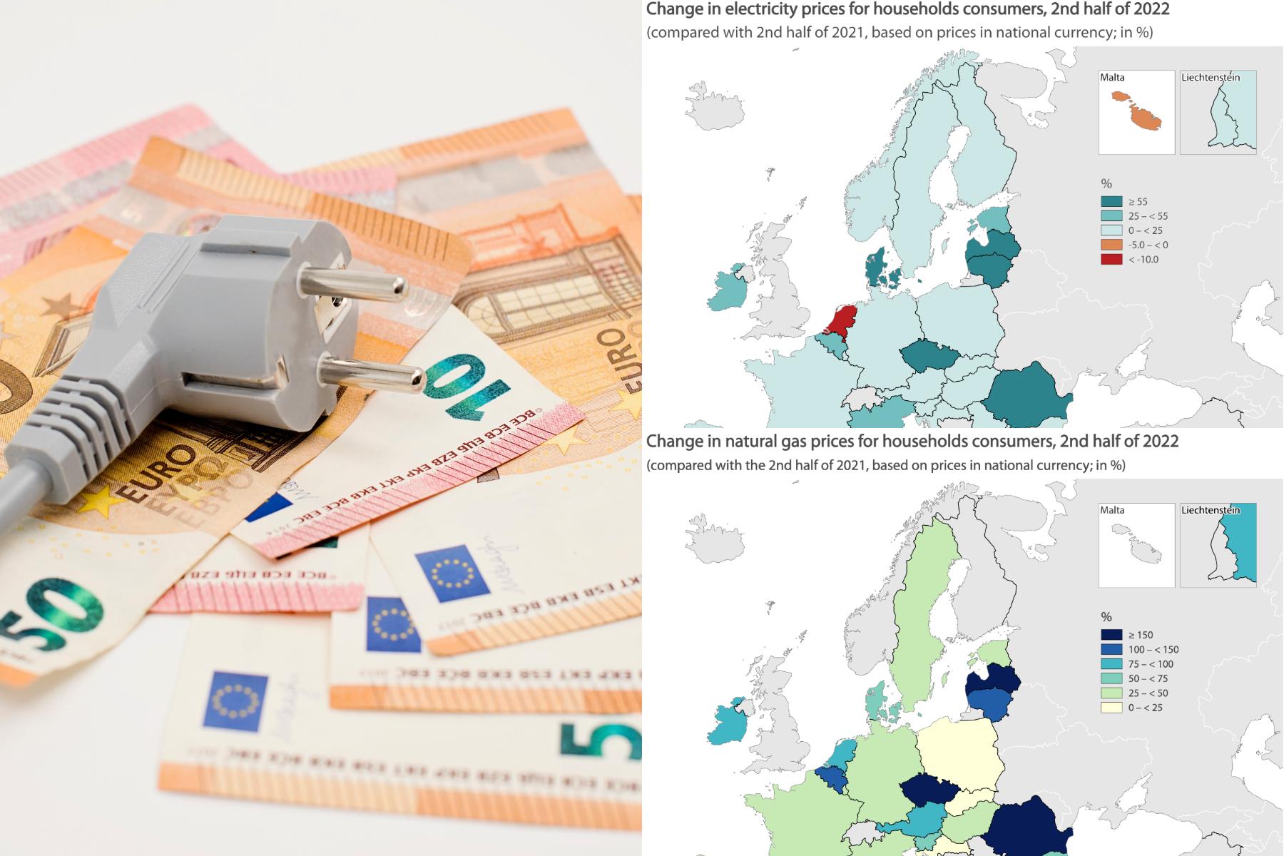 România a avut cea mai are creştere din UE la preţul energiei electrice şi a fost pe 2 la gaze, anul trecut - Eurostat