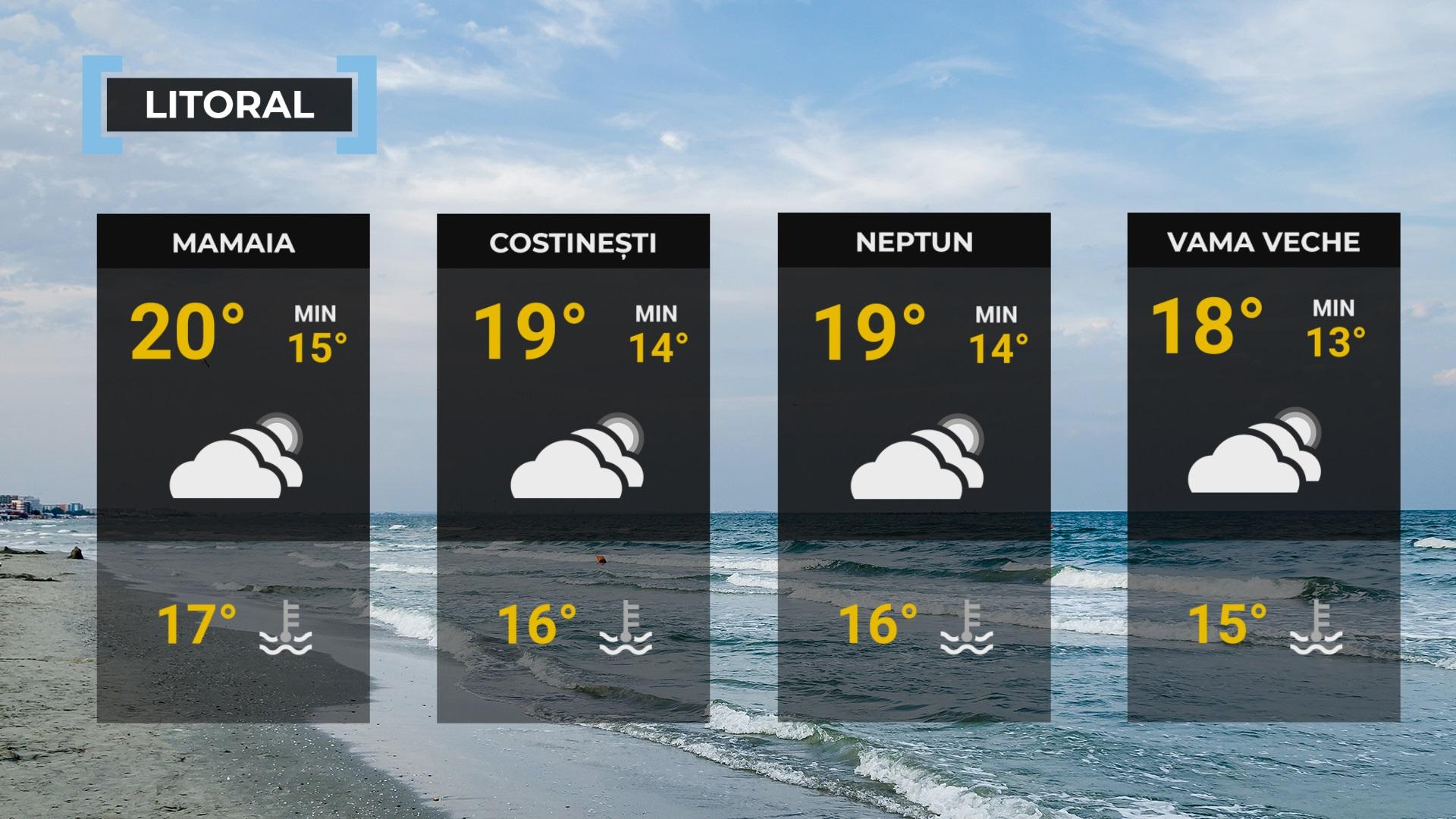 prognoza meteo ANM 18 mai 2023