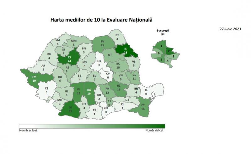 Rezultate Evaluarea Națională 2023. Procentul mediilor peste 5 este de 76%
