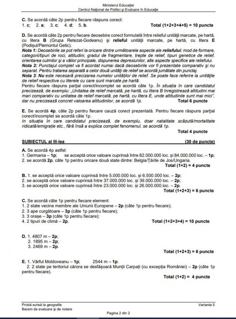 Bacalaureat. Barem Geografie BAC 2023