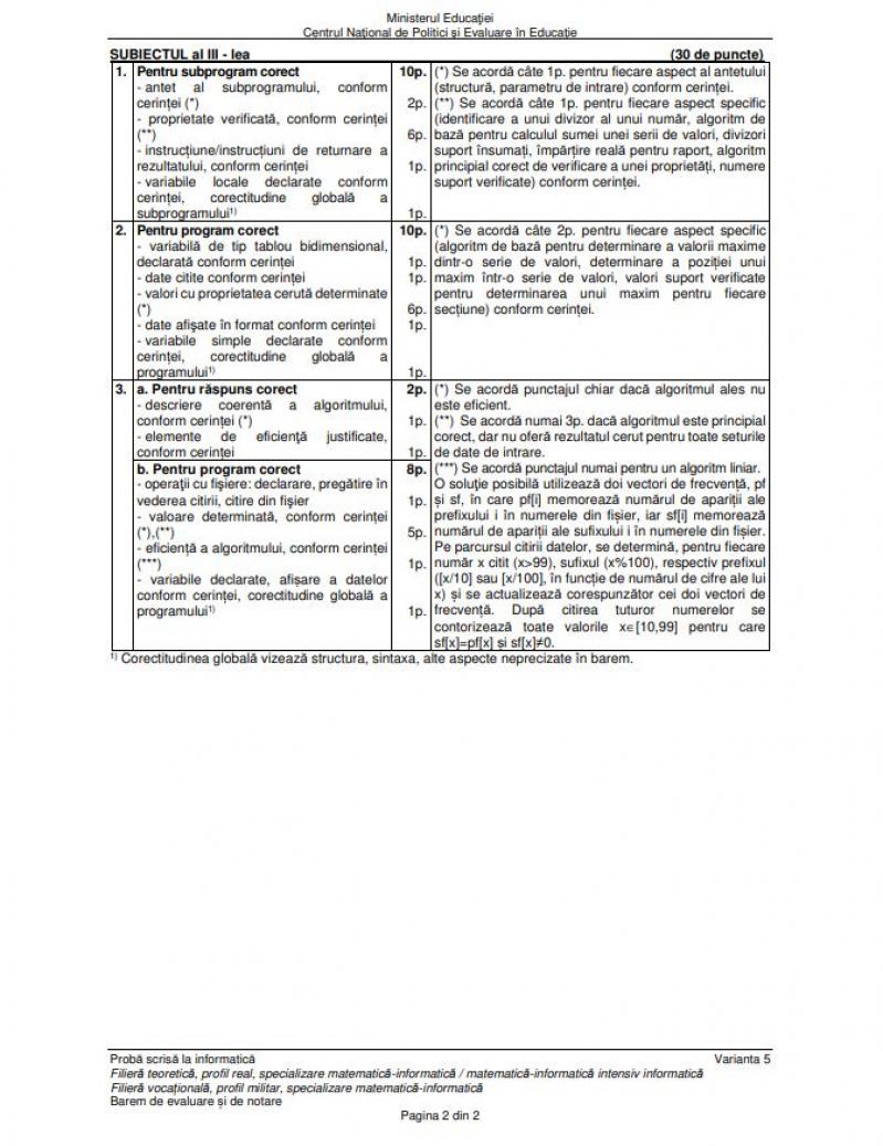 Bacalaureat. Barem Informatică BAC 2023