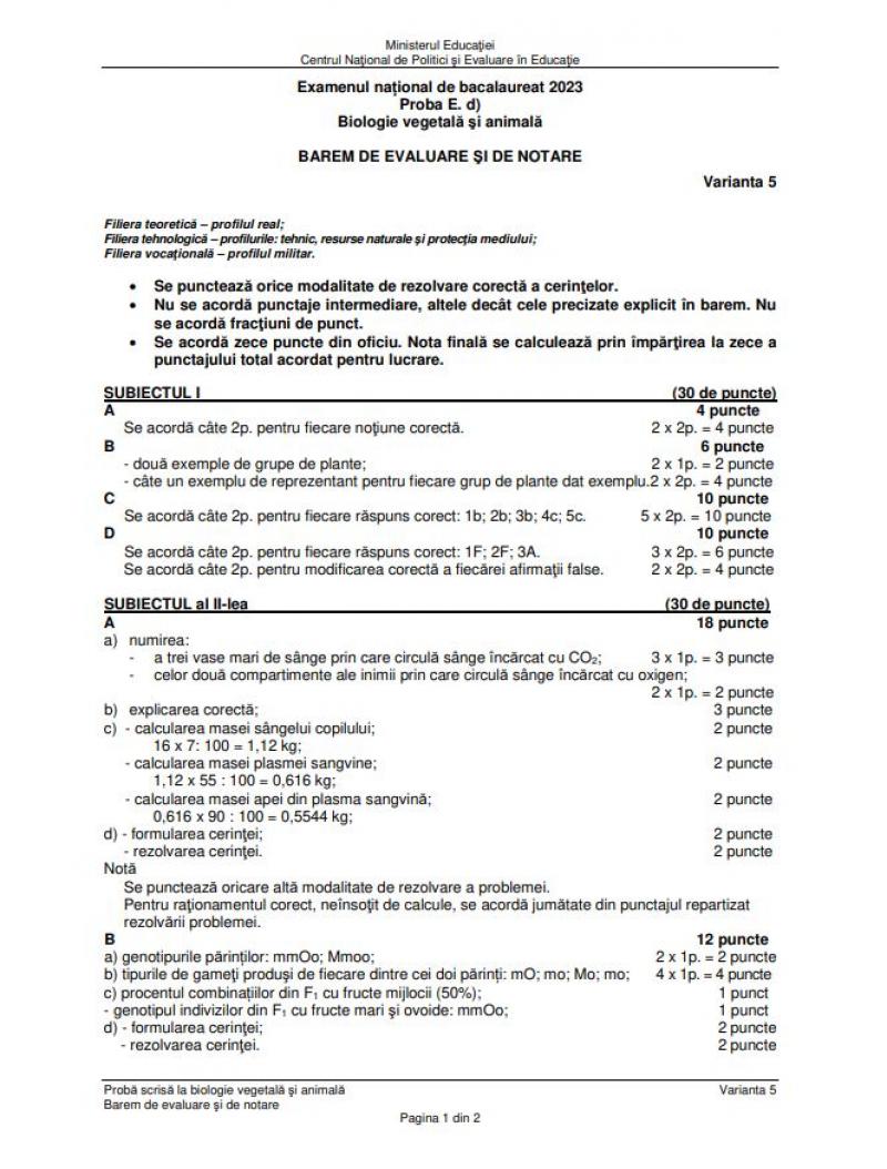 Bacalaureat. Barem Biologie vegetală şi animală BAC 2023