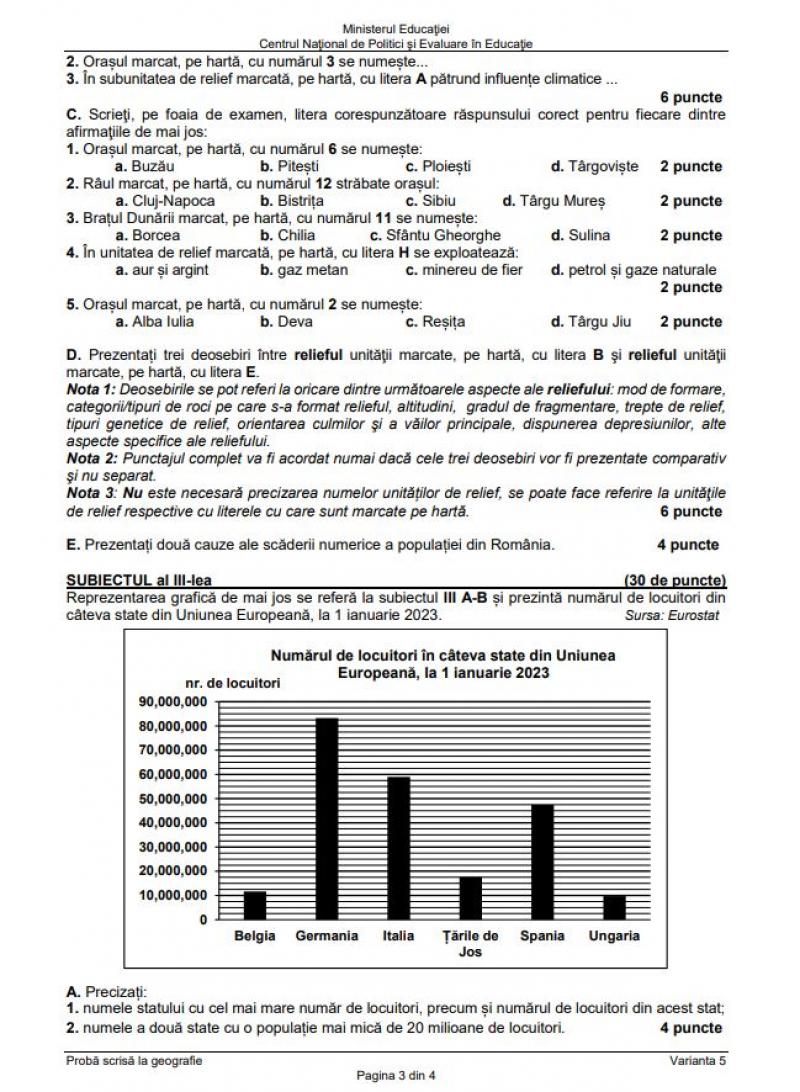 Bacalaureat. Subiecte Geografie BAC 2023
