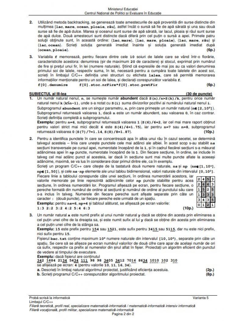 Bacalaureat. Subiecte Informatică BAC 2023