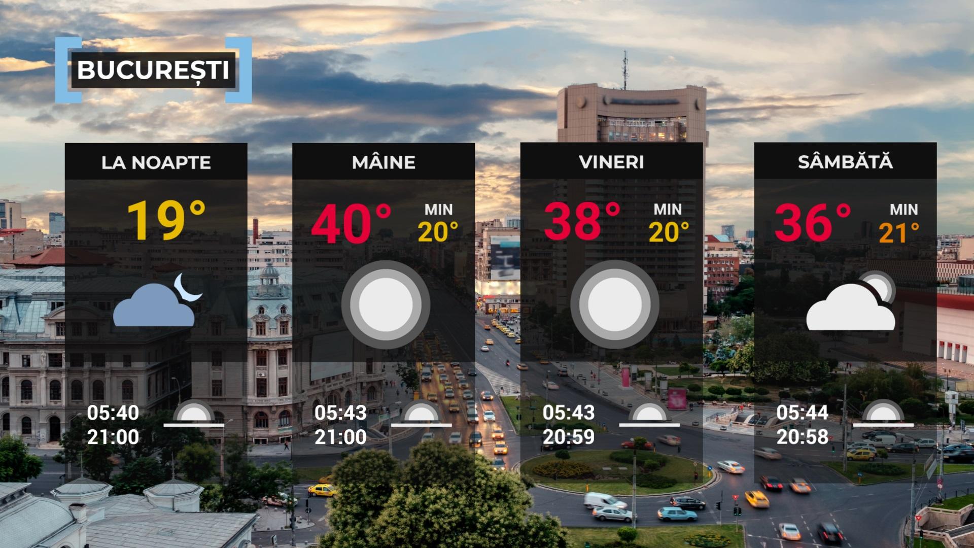 prognoza meteo ANM 13 iulie 2023