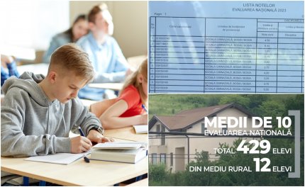 Cele mai puține medii peste 5 la Evaluarea Națională 2023, în cele mai sărace regiuni - Salvați Copiii