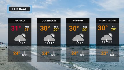 prognoza meteo ANM București 7 iulie 2023