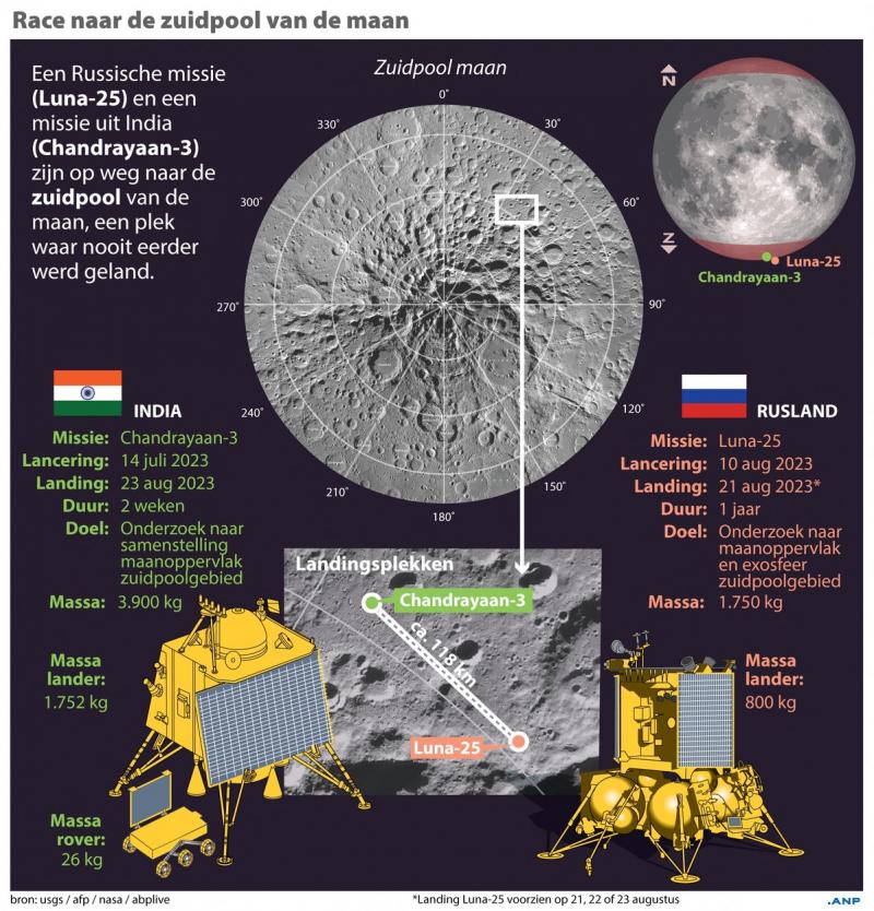 Ce au pozat ruşii pe Lună. Sonda rusească Luna-25 a trimis primele imagini cu suprafaţa Lunii Ce au pozat ruşii pe Lună. Sonda rusească Luna-25 a trimis primele imagini cu suprafaţa Lunii