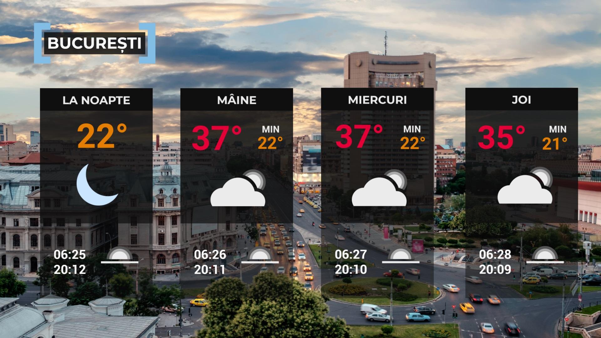 prognoza meteo ANM 23 august 2023