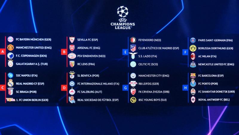 Tabloul complet al grupelor UEFA Champions League 2023/2024. PSG, Borussia Dortmund, AC Milan și Newcastle, în "grupa de foc"