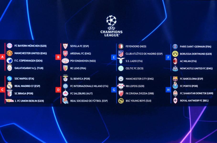 Tabloul complet al grupelor UEFA Champions League 2023/2024. PSG