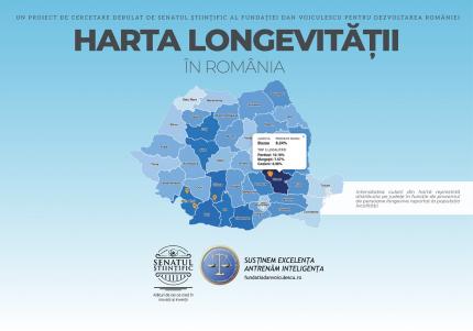 Harta longevităţii în România