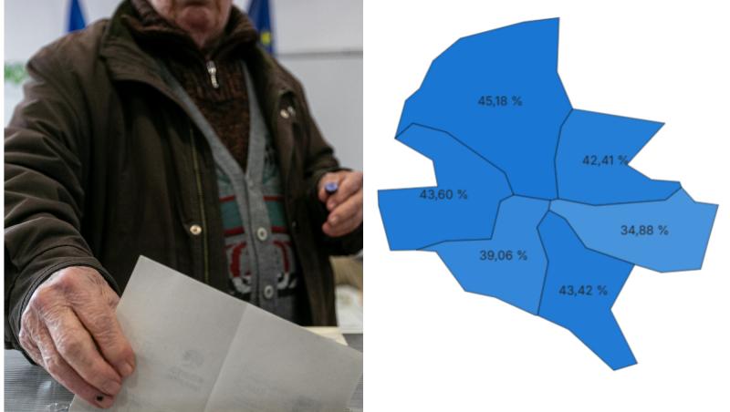 Referendum în Bucureşti. HARTA: prezenţa pe sectoare. Pragul de validare, atins: peste 40% la ora 21