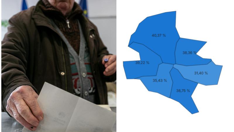 Referendum în Bucureşti live text. HARTA: prezenţa pe sectoare. A fost atins pragul de validare: 36% la ora 19