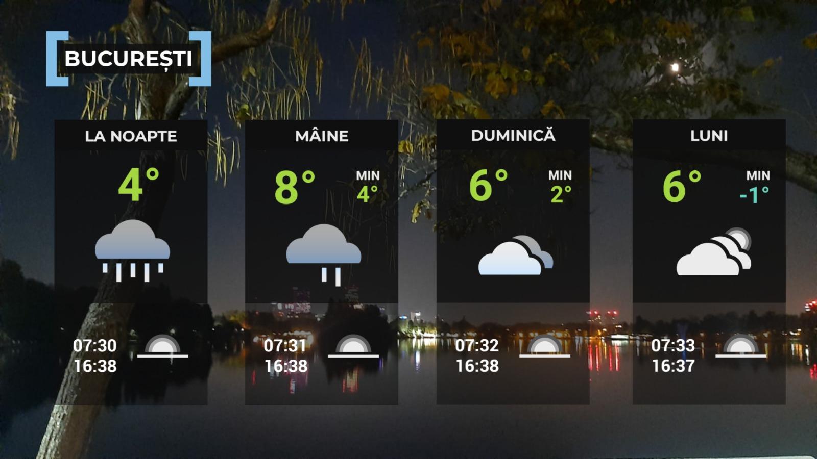 vremea 30 noiembrie 2024