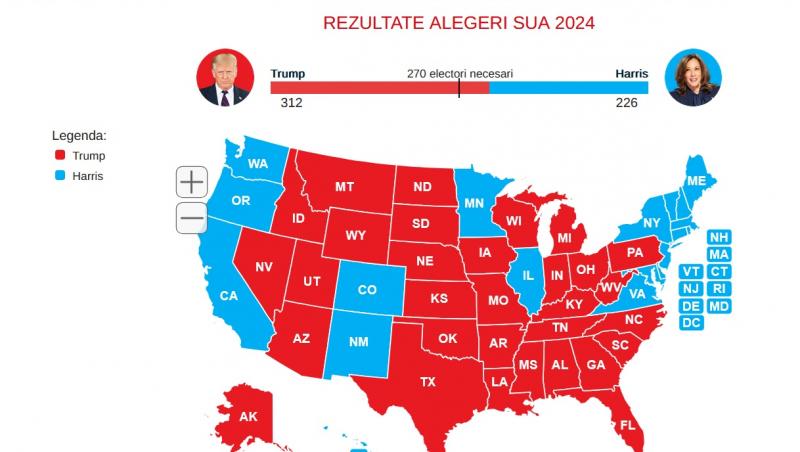 Rezultate alegeri SUA 2024 LIVE TEXT. Victorie categorică a lui Donald Trump: A câştigat şi Arizona şi are 312 electori