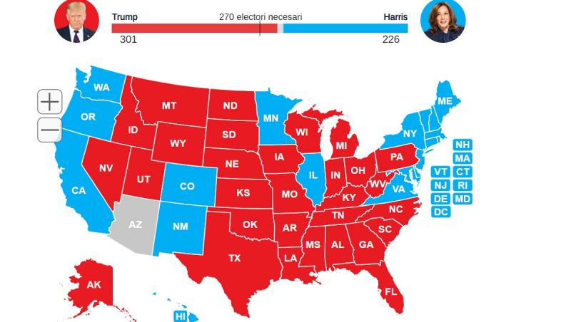 Rezultate alegeri SUA 2024 LIVE TEXT. Victorie categorică a lui Donald Trump: A câştigat şi Nevada şi are 301 electori