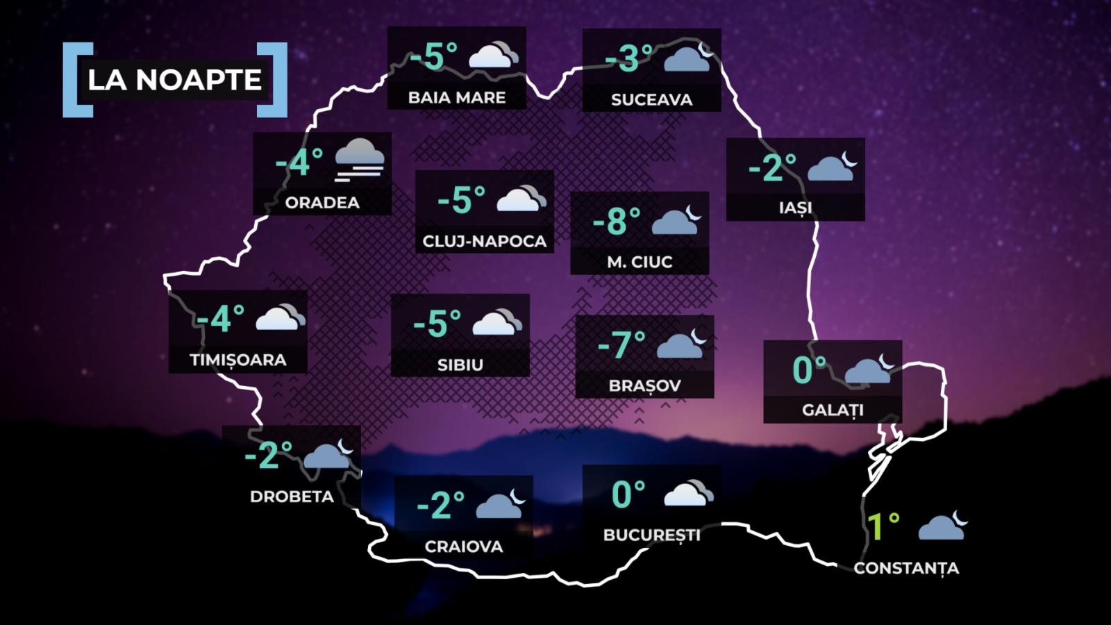 vremea 1 ianuarie 2025