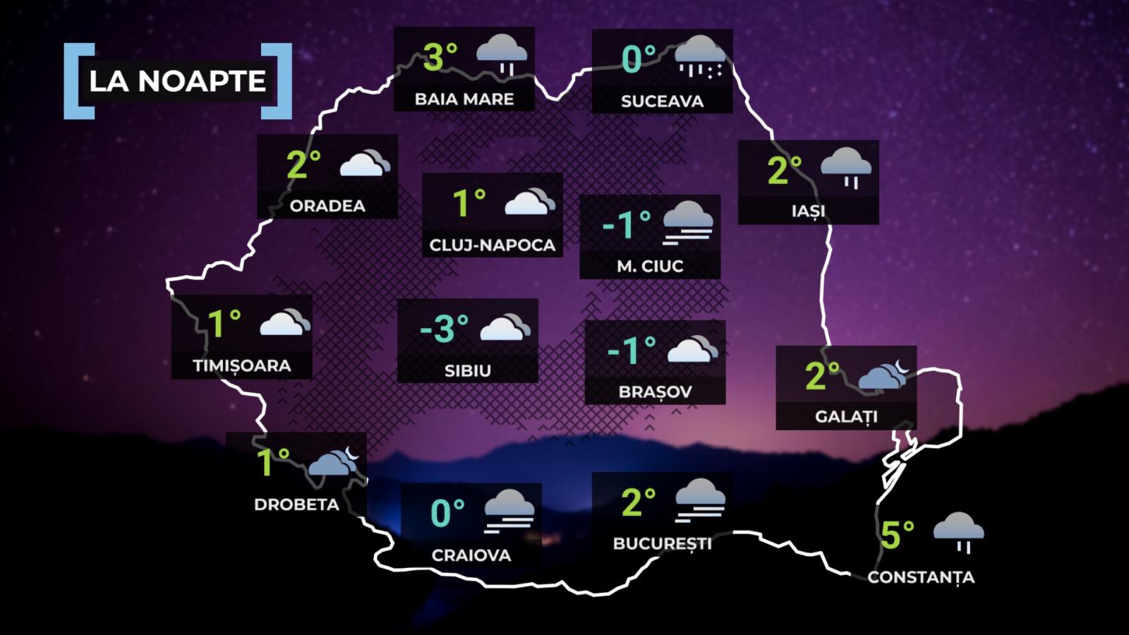 prognoza meteo 10 decembrie 2024