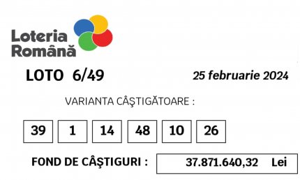 S-a câştigat premiul LOTO 6/49 duminică, 25 februarie 2024