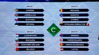 Liga Naţiunilor, faza grupelor. România va întâlni Kosovo, Cipru şi Lituania sau Gibraltar. Tricolorii sunt în grupa C2