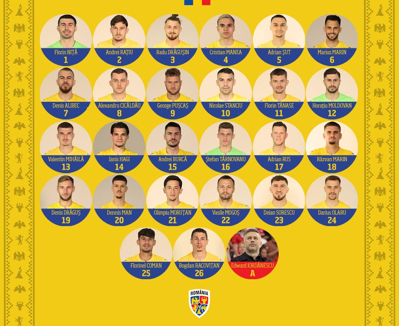 Aceştia sunt cei 26 de fotbalişti pe care selecţionerul Edi Iordănescu mizează la amicalul cu Irlanda de Nord