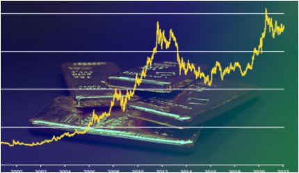 Cea mai sigură investiție bate un nou record. Analiştii se aşteaptă ca preţul să atingă 3.000$ pentru nici 30 de grame