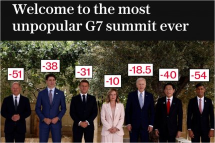 Cel mai nepopular summit G7 din istorie: În afară de Giorgia Meloni a Italiei, toţi liderii au rate de dezaprobare mari