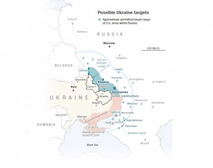 SUA permit Ucrainei să lovească doar la maxim 100 de km pe teritoriul Rusiei. Bazele cheie ruseşti nu pot fi lovite - WP