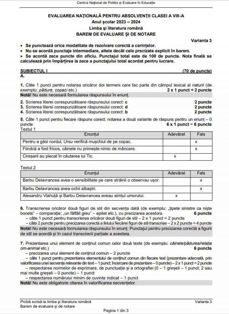 Barem Evaluare Naţională 2024 - limba română Barem Evaluare Naţională 2024 - limba română