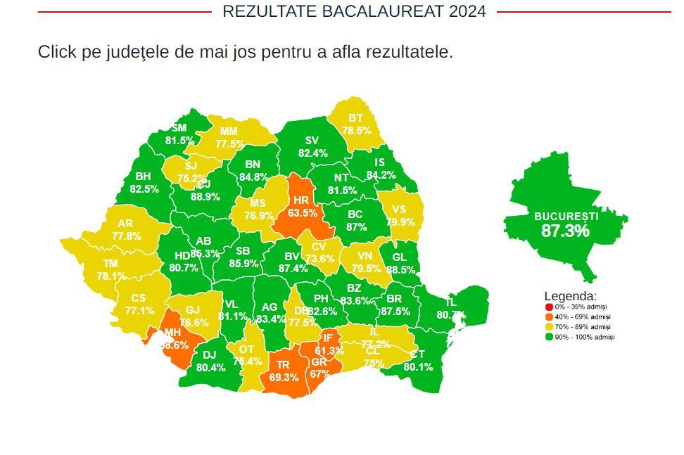 Rezultate Bacalaureat 2024. Rata de promovare de 76,4%, mai mare ca anul trecut. Topul judeţelor şi harta notelor de 10