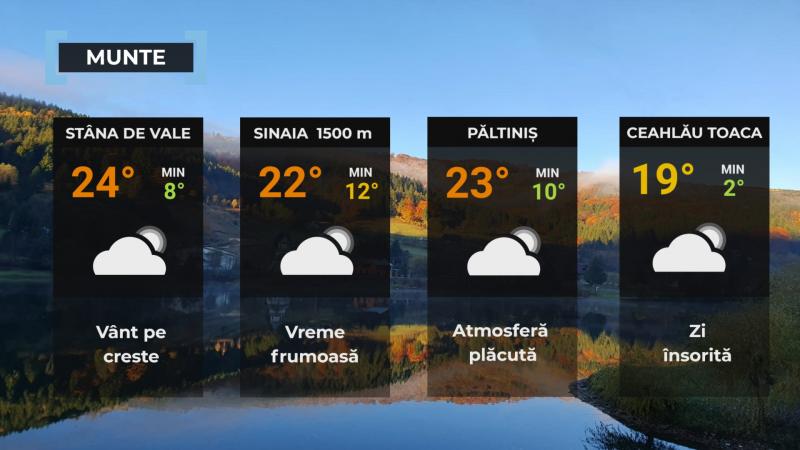 Harta României temperaturi Harta României temperaturi