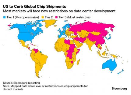 SUA a anunţat restricţii la exporturile de cipuri cu inteligență artificială pentru 17 țări din UE, inclusiv Polonia şi România